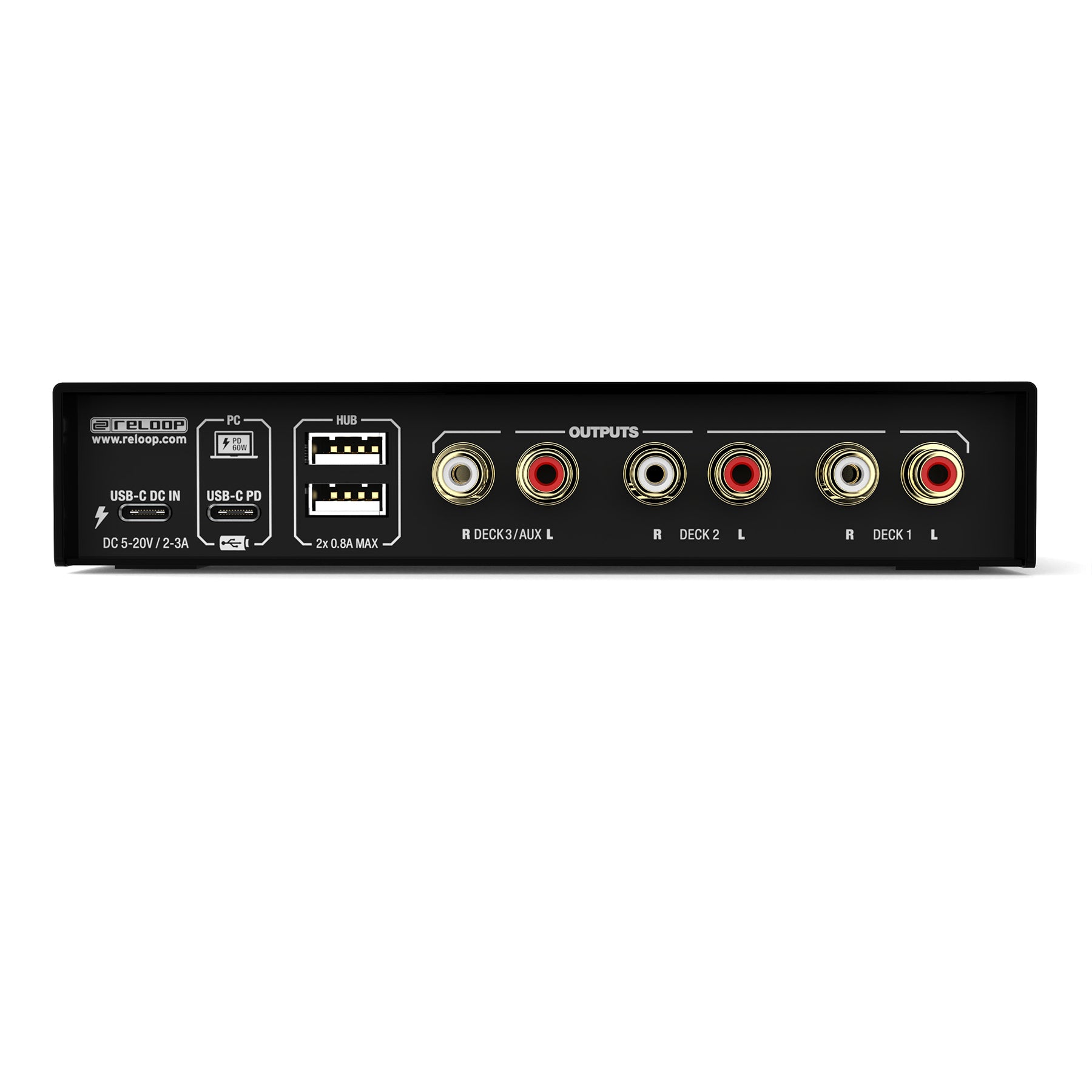 Reloop FLUX - 6x6 IN/OUT USB-C DVS Interface for Serato DJ Pro