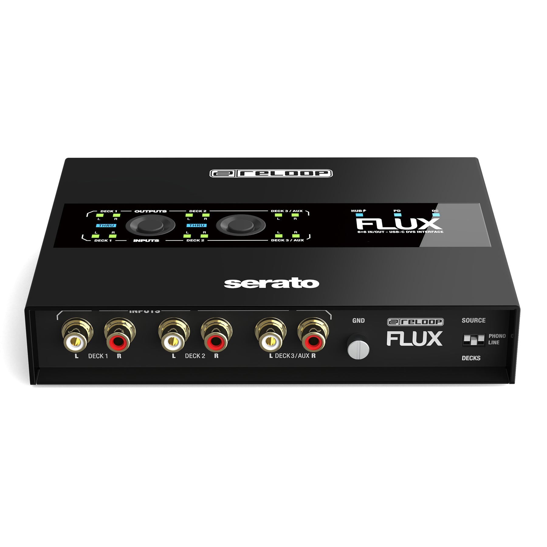 Reloop FLUX - 6x6 IN/OUT USB-C DVS Interface for Serato DJ Pro