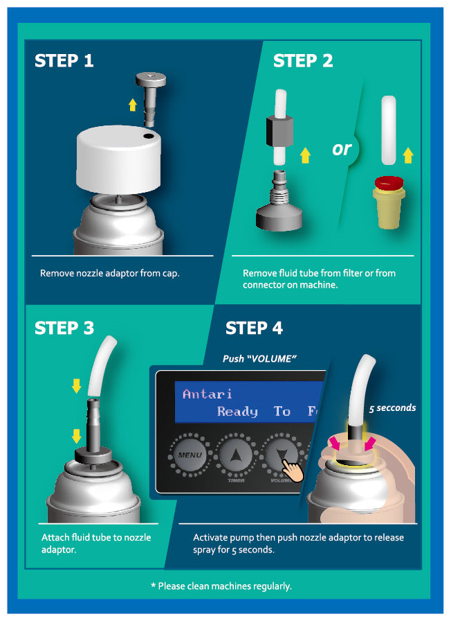Antari C-300 Pump Cleaner