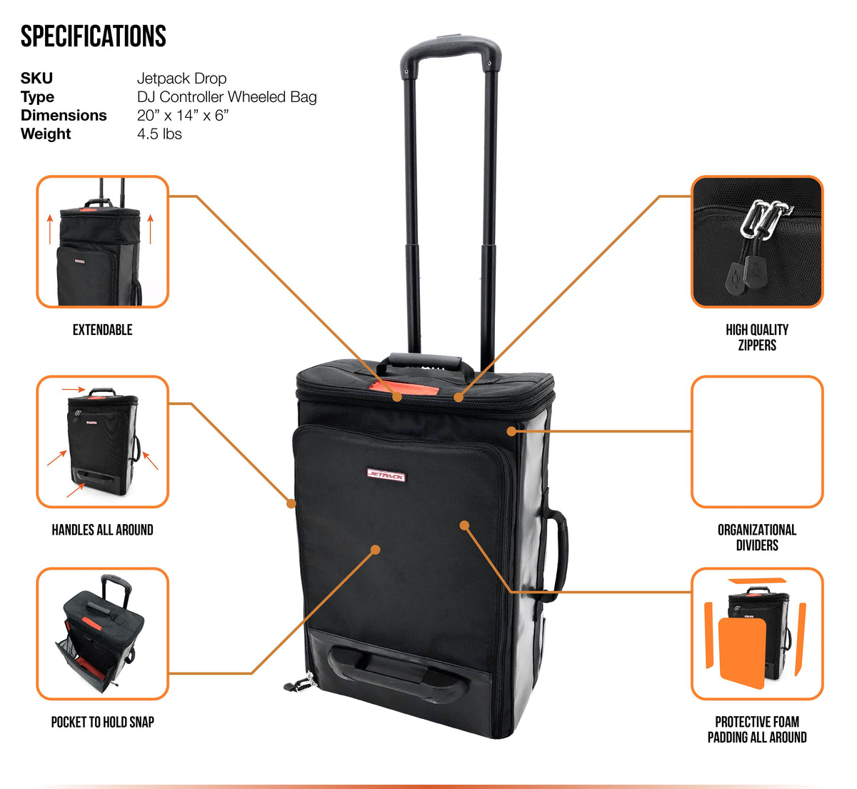 JetPack Drop System - Includes Drop Roller Bag and Snap Backpack.