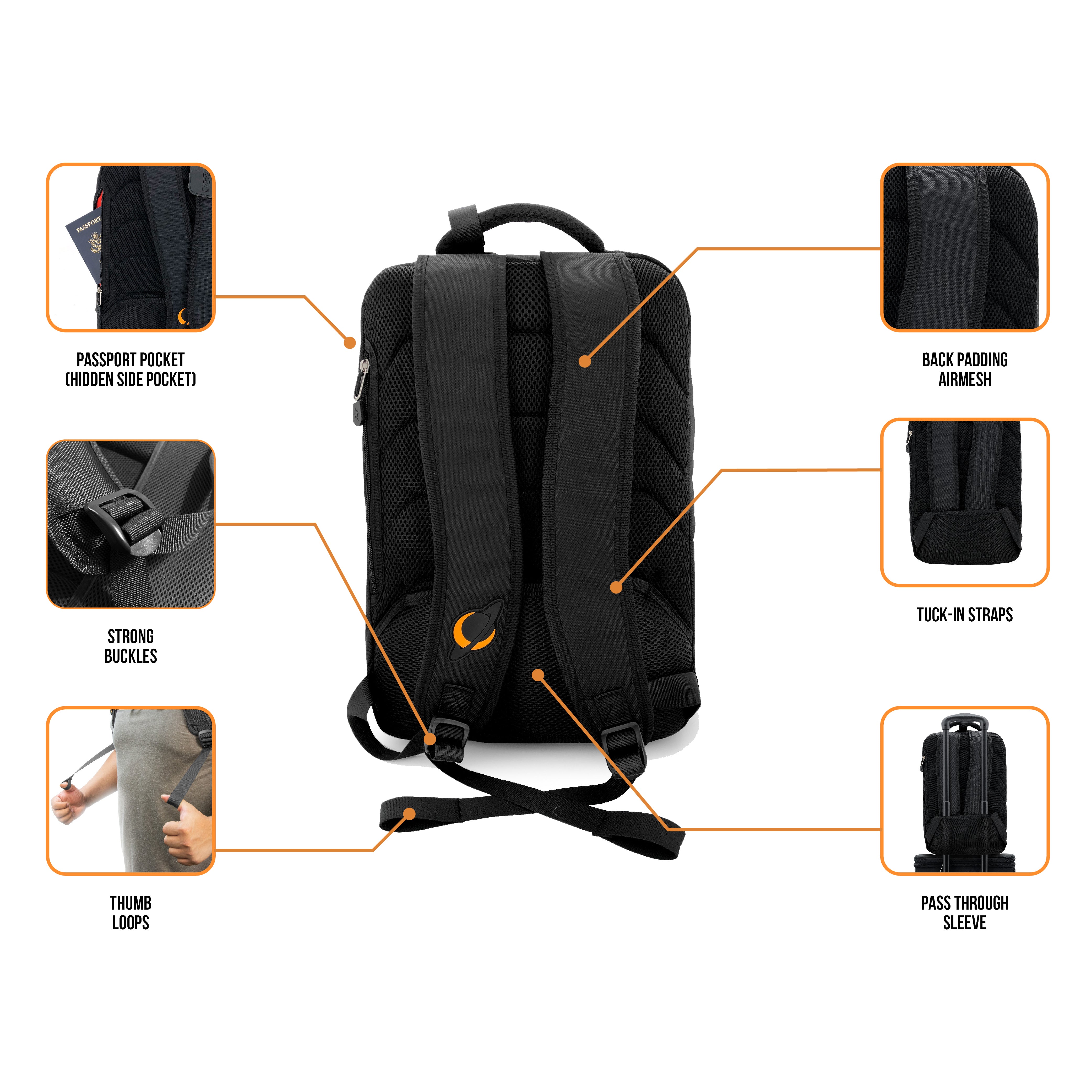 JetPack Snap - Compact Design Backpack.