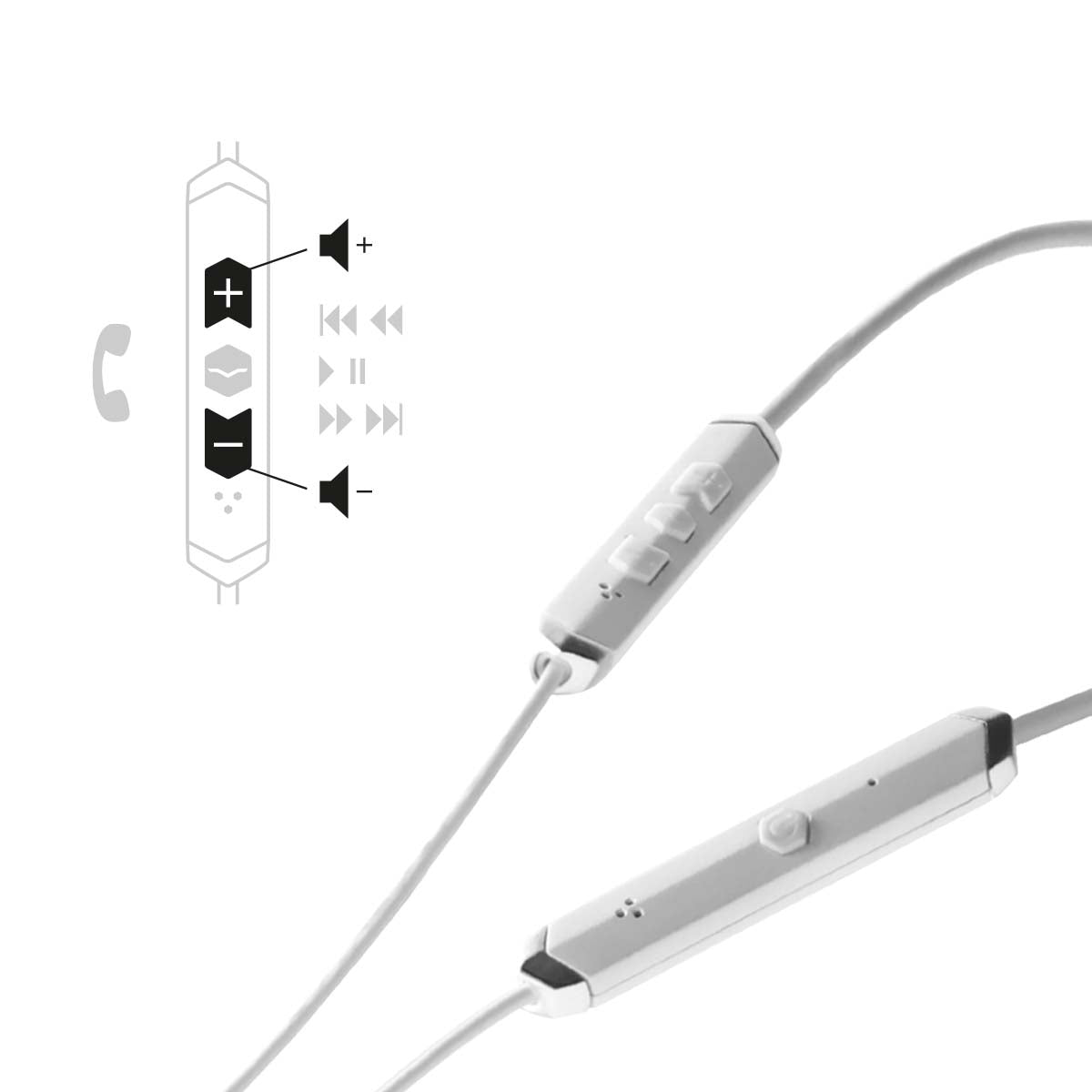 V-Moda Forza Metallo Wireless - In-ears Bluetooth earphones (Silver) (FRZM-W-SV) - Final Clearance!