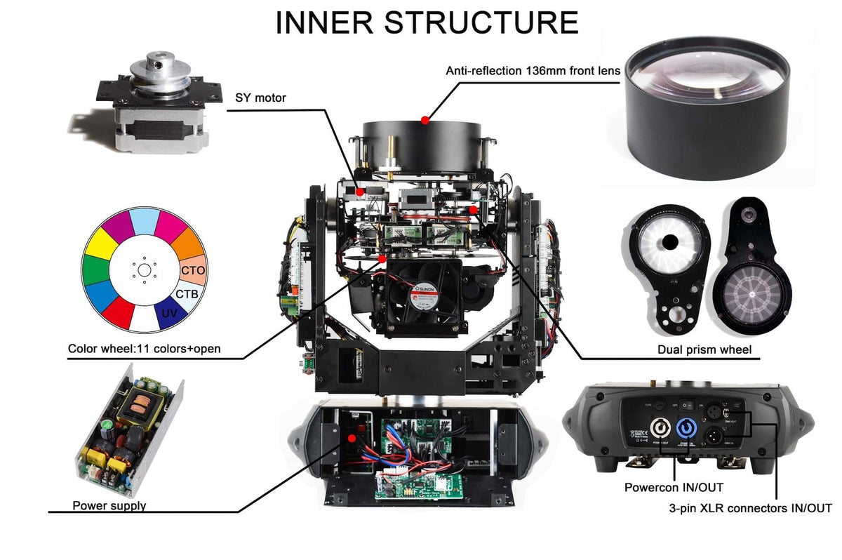 JMAZ ATTCO BEAM 100 - 75W LED Moving Head Beam.