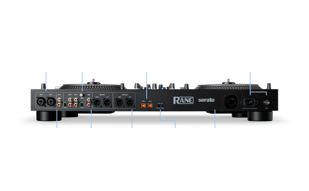 Rane One - Inputs/Outputs
