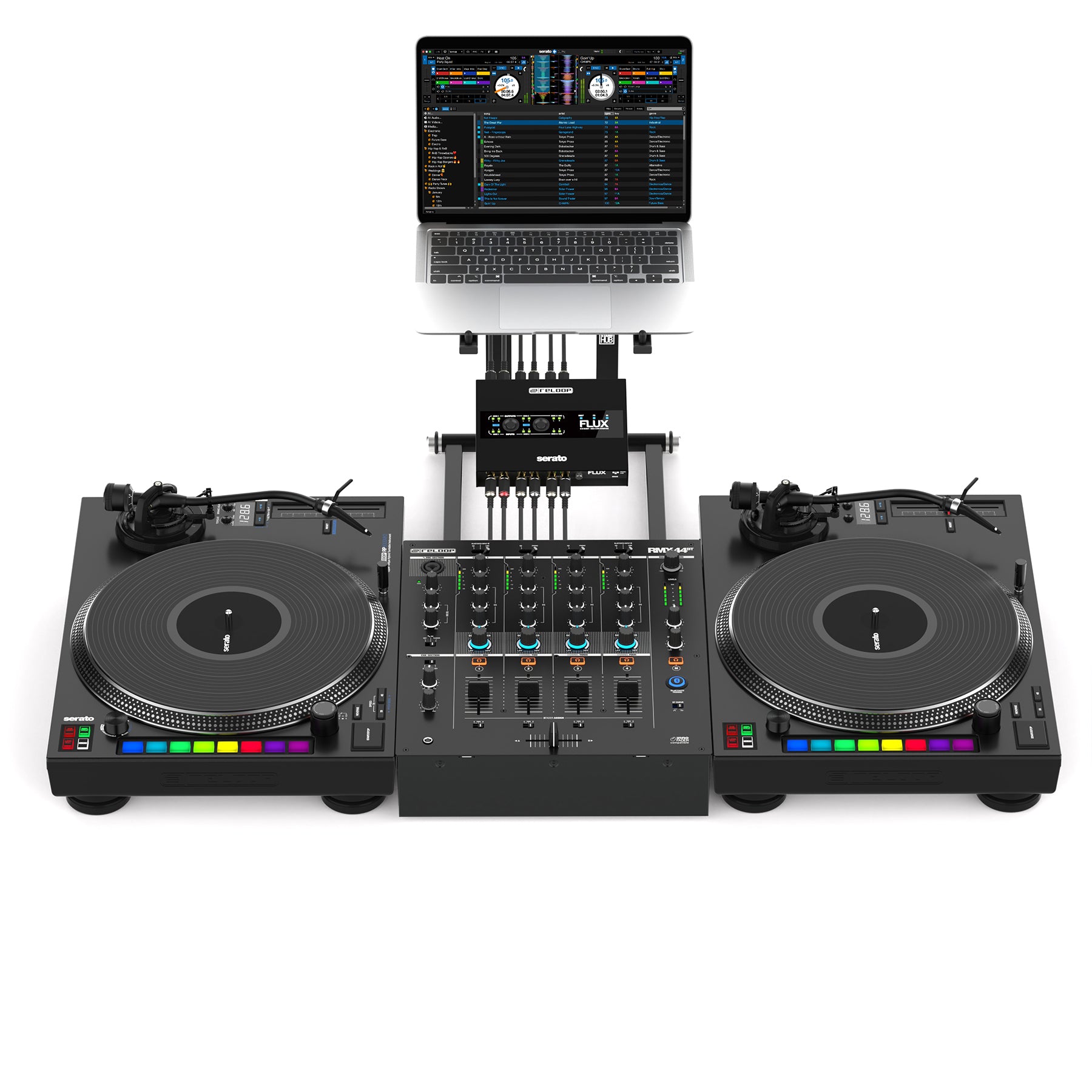 Reloop FLUX - 6x6 IN/OUT USB-C DVS Interface for Serato DJ Pro