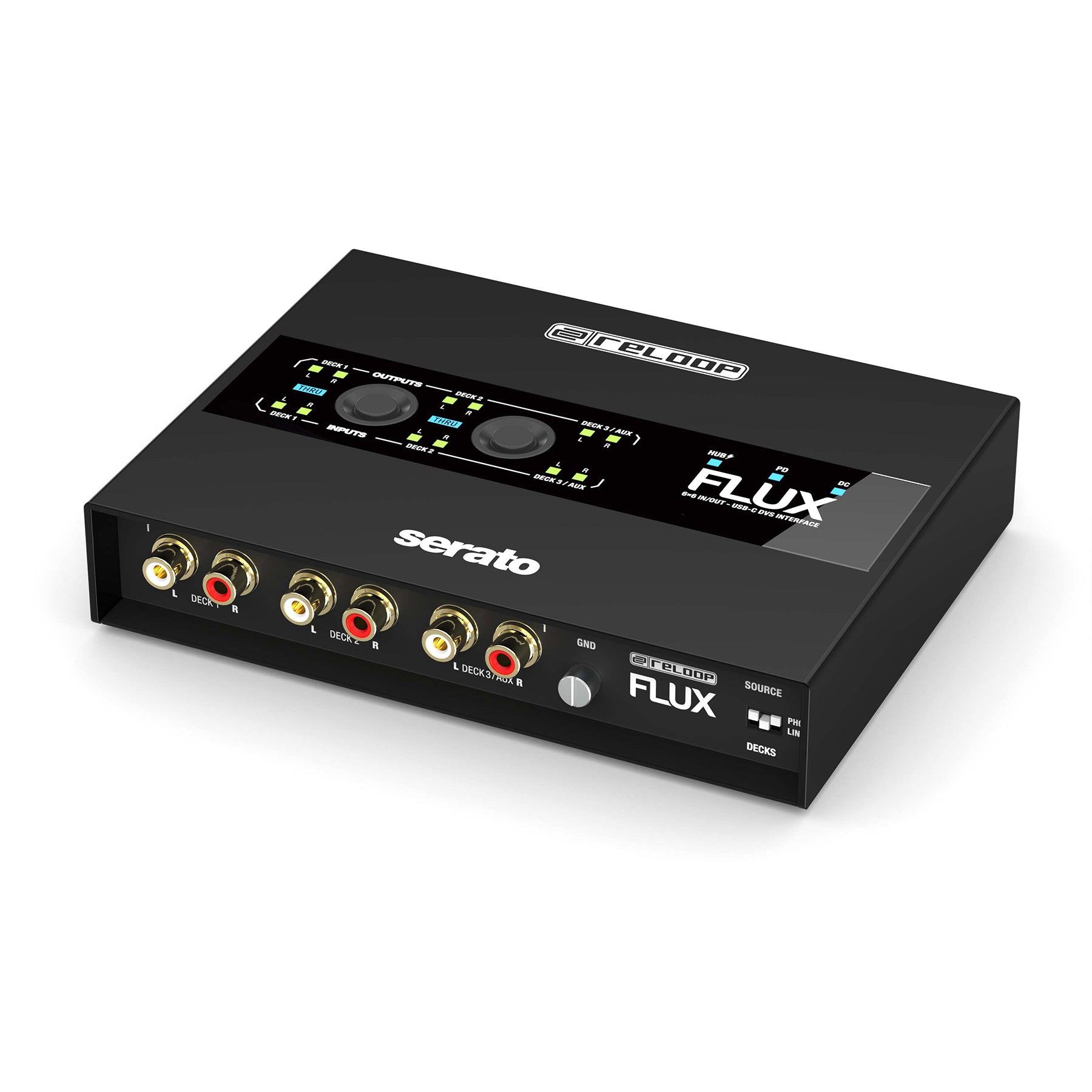 Reloop FLUX 6x6 USB-C DVS Interface for Serato DJ Pro | The DJ Hookup