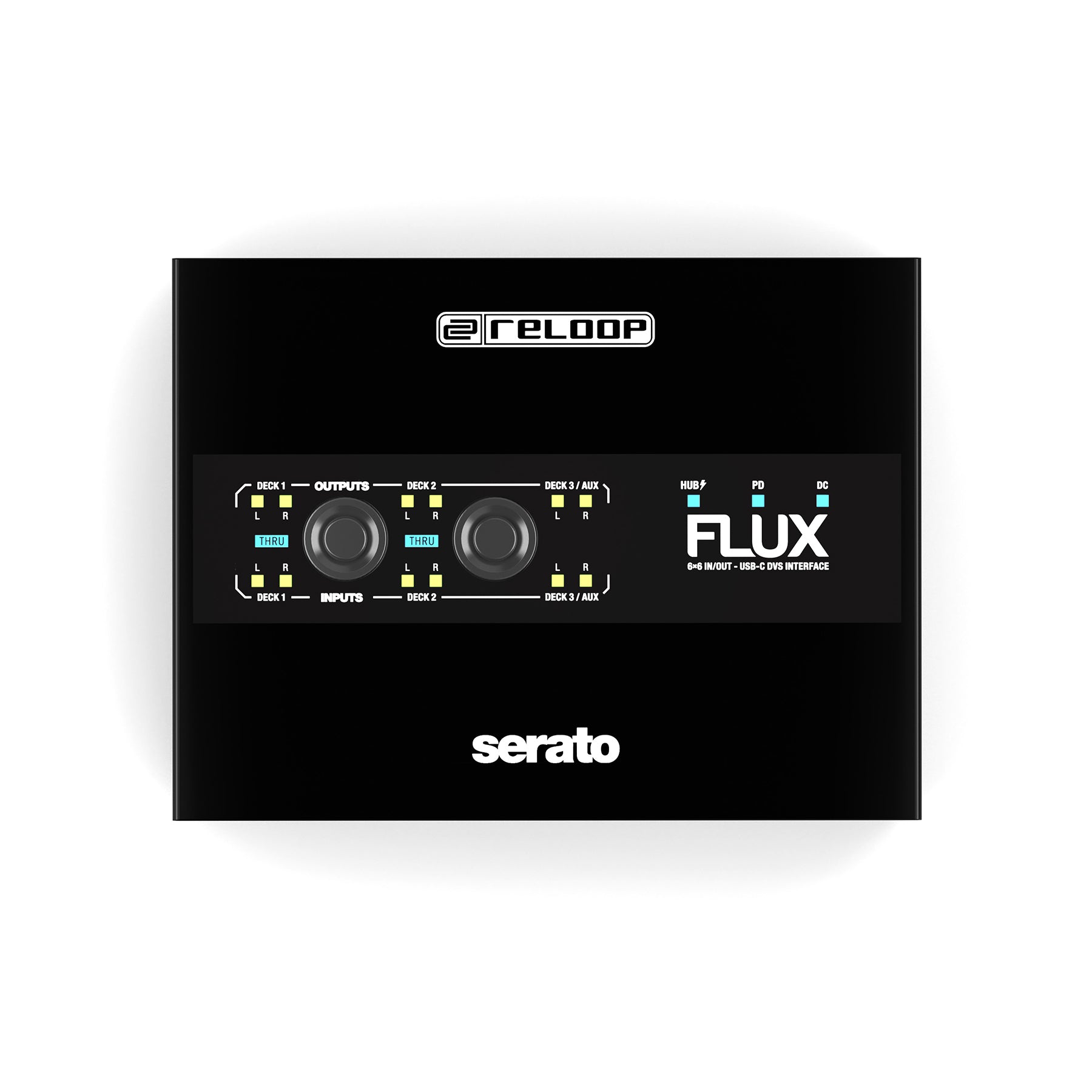 Reloop FLUX 6x6 USB-C DVS Interface for Serato DJ Pro | The DJ Hookup