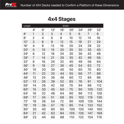 ProX StageQ 4 ft x 4 ft Stage Deck w/ 4 Adjustable 28–48 inch Legs
