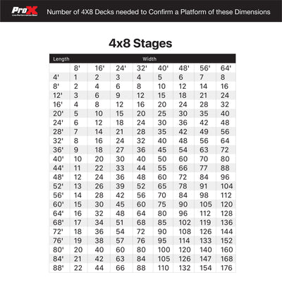 ProX StageQ 12x16ft Portable Stage Platform Package with 6 Decks Event Staging System 28-48" Height