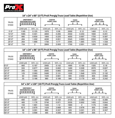 ProX 8' FT Pre-Rig Rectangular Truss Segment with Removable Rolling Base System
