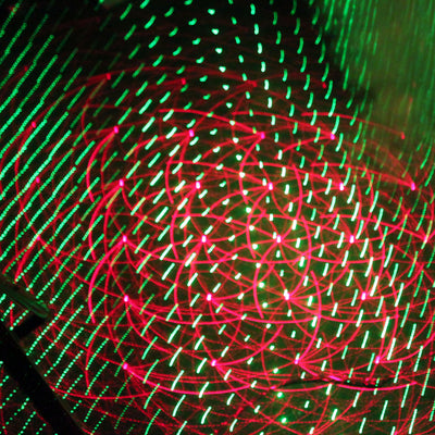 ProX BLACK JACK 5 mW Class 3A Red & Green Dual Color Animation Laser Effect Light