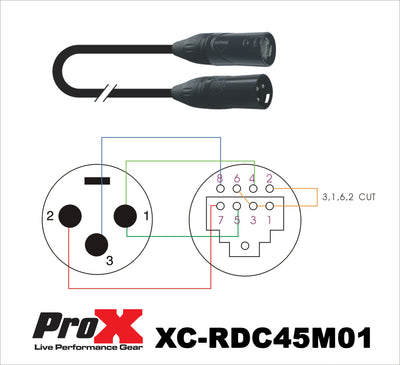 ProX 1FT RDNET XLR-M to RJ45 Cat5 / Cat6