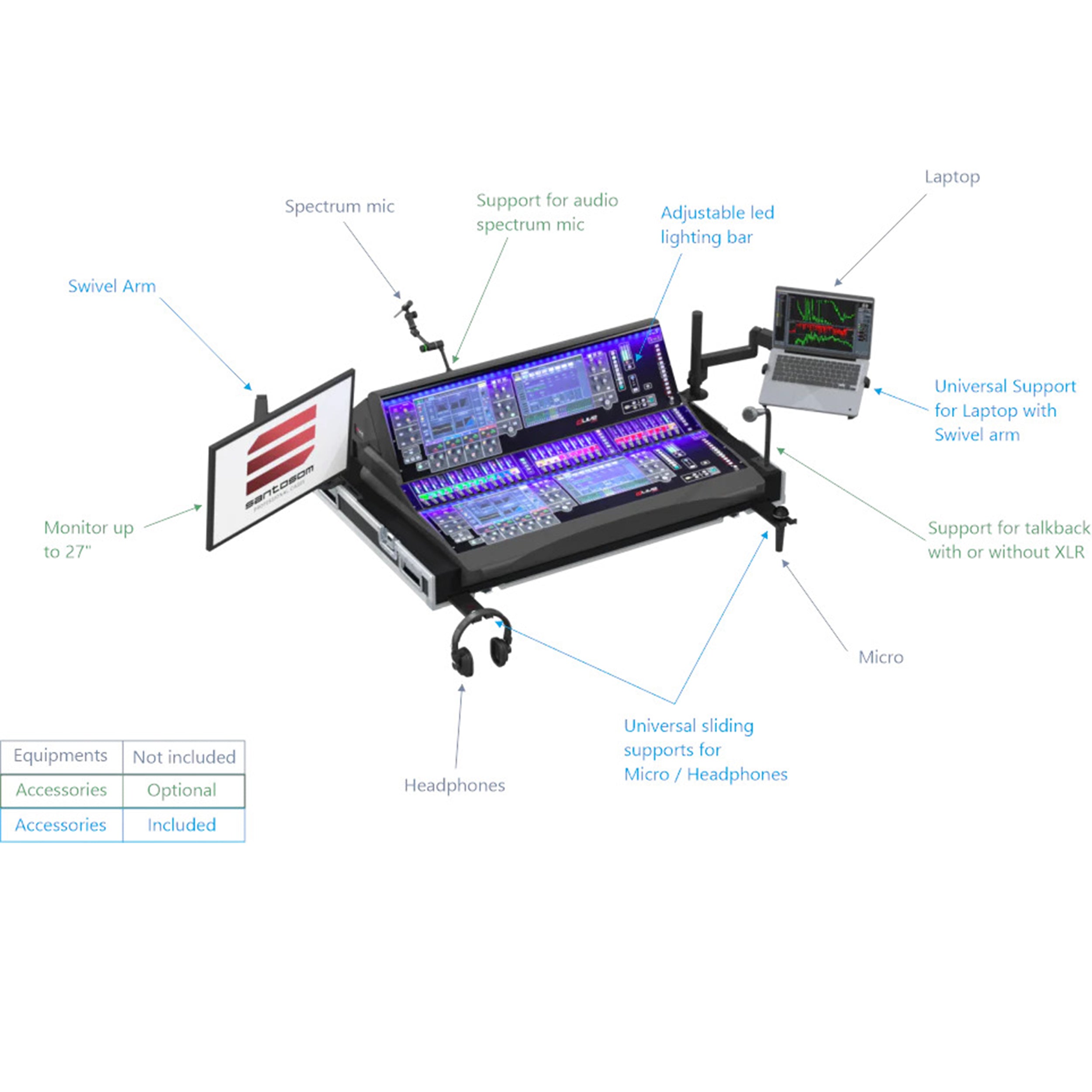 ProX Flight Case for Allen & Heath S5000 With Doghouse, Casters and Laptop Monitor Arm by Santosom