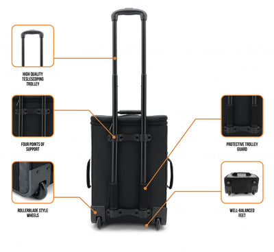 JetPack Drop System - Includes Drop Roller Bag and Snap Backpack