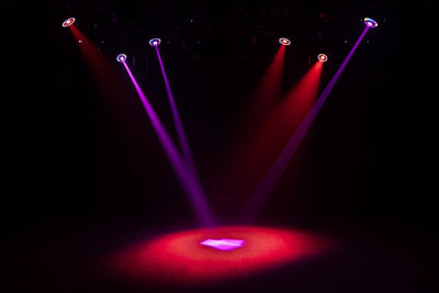Colorkey Creator BX7 Wash - 280W LED moving head Bee-Eye Luminaire