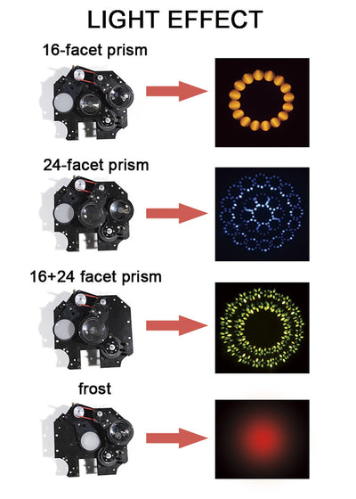 JMAZ ATTCO BEAM 100 - 75W LED Moving Head Beam