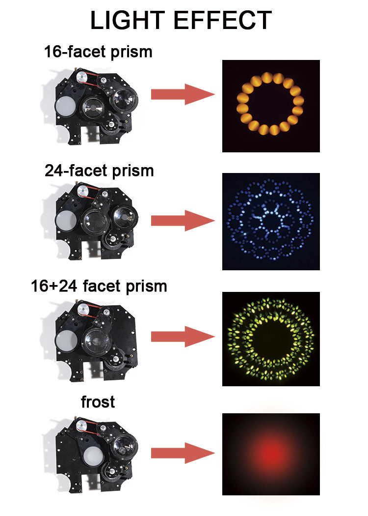 JMAZ ATTCO BEAM 230 - OSRAM Moving Head