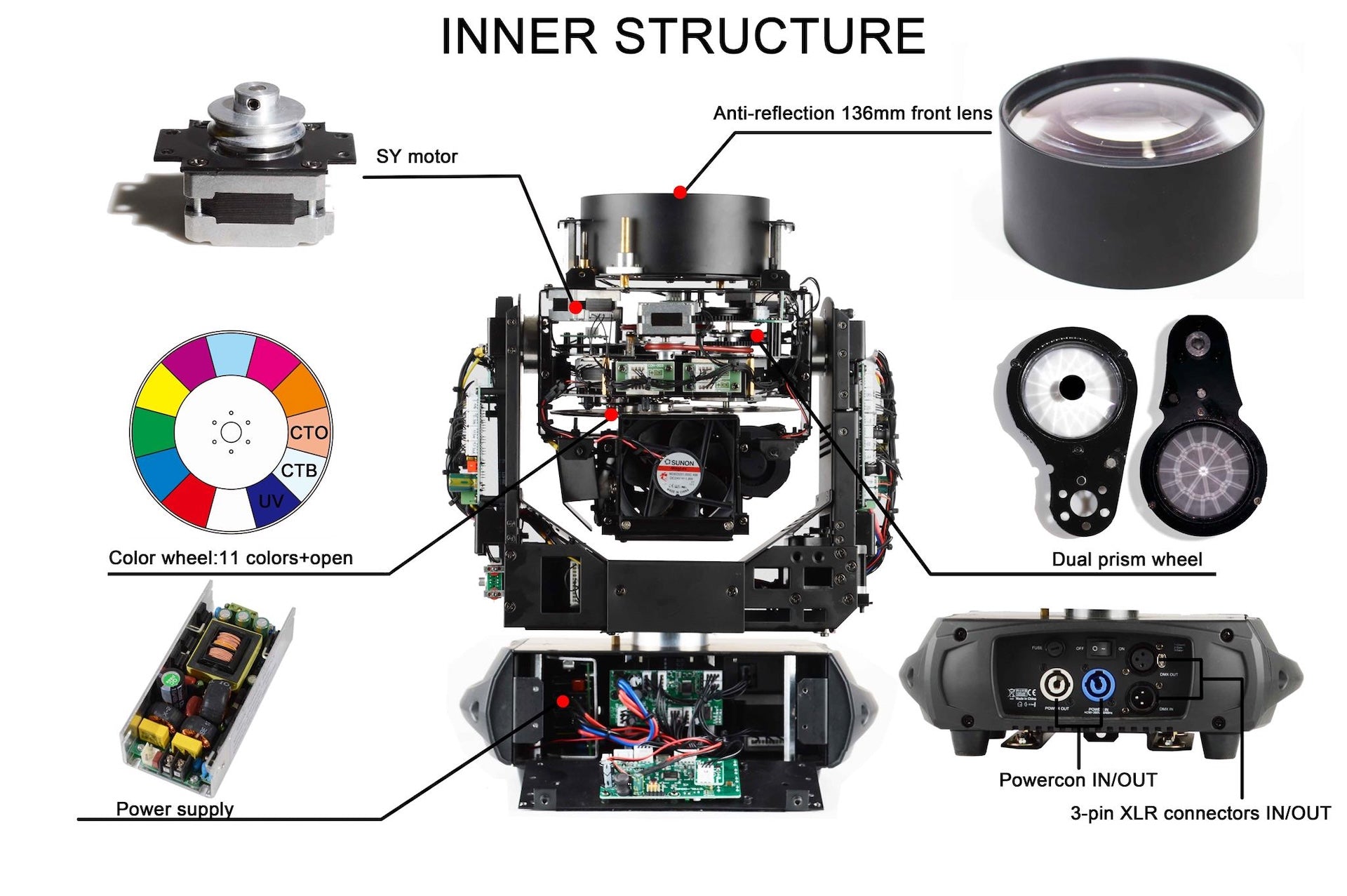JMAZ ATTCO BEAM 100 - 75W LED Moving Head Beam