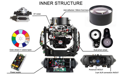 JMAZ ATTCO BEAM 100 - 75W LED Moving Head Beam