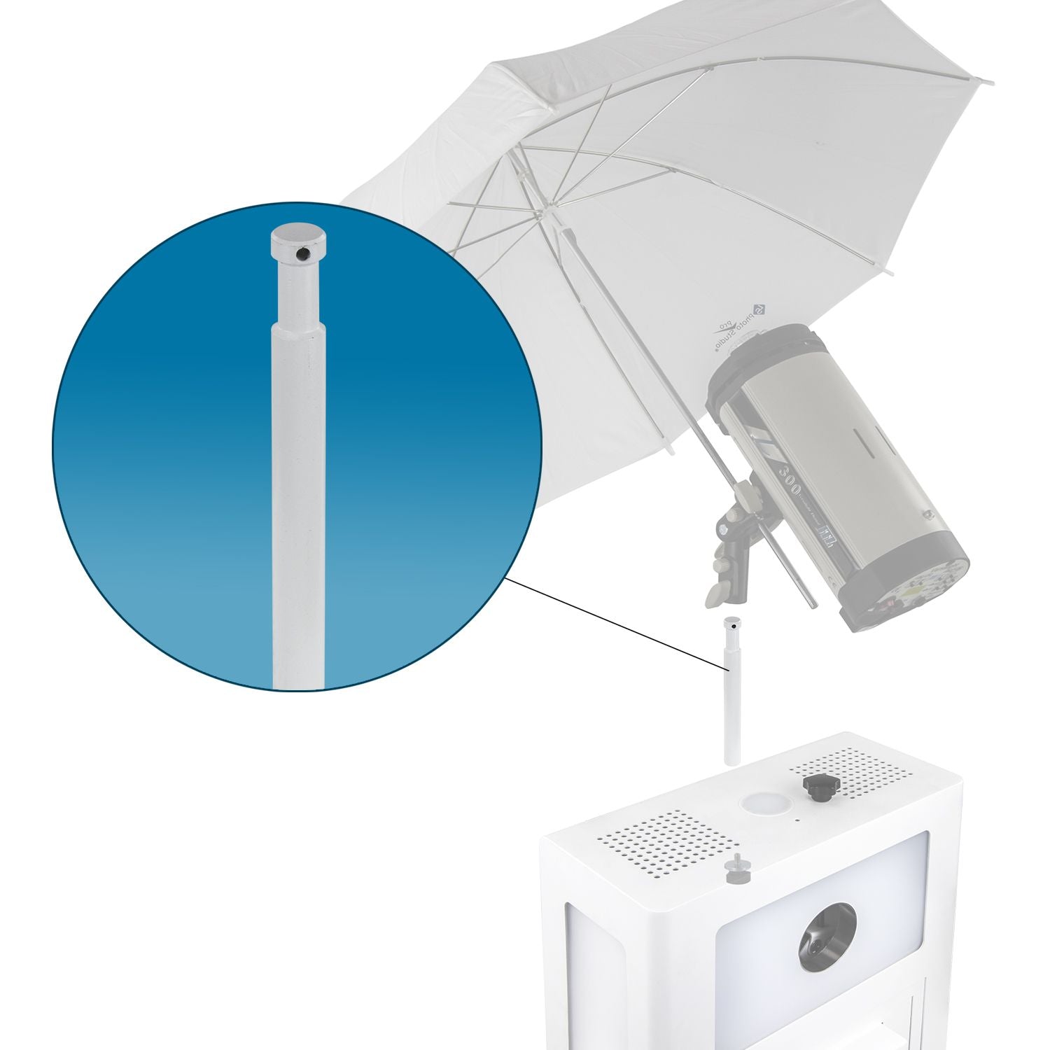 Odyssey PBBABYPIN6WHT - White 6" Long 5/8" Baby Pin Majestic Photo Booth Flash Mount.